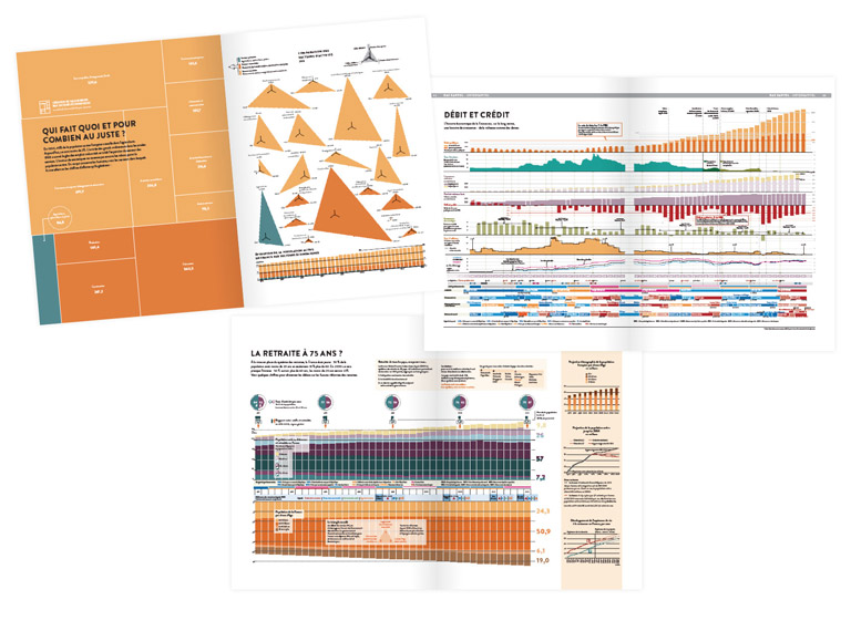 Infografiken bei ZAGRAPHICS