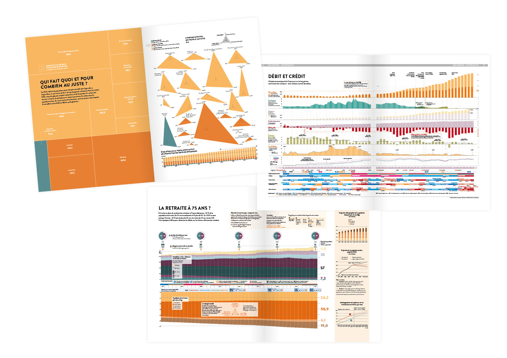 Infografiken bei ZAGRAPHICS